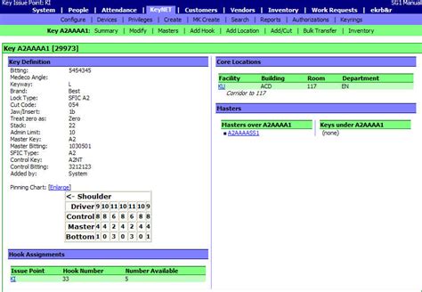 keyid 7996 & version 5571.